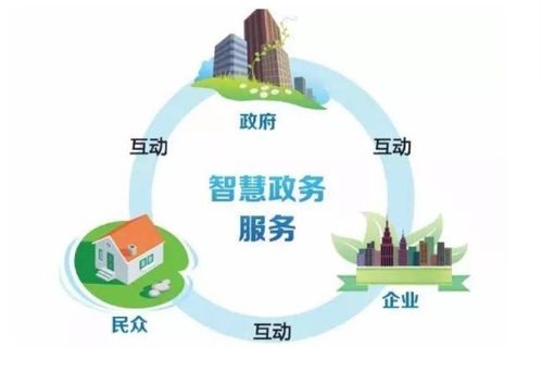 政務熱線服務型呼叫中心系統 構建高效、智能的便民服務平臺
